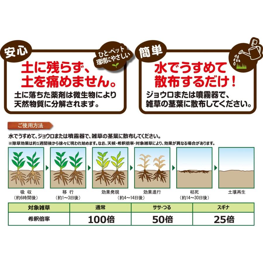 グリホエースPRO 5L ハート ガーデニング 除草剤 人気ランキング上位｜adsmarket｜02