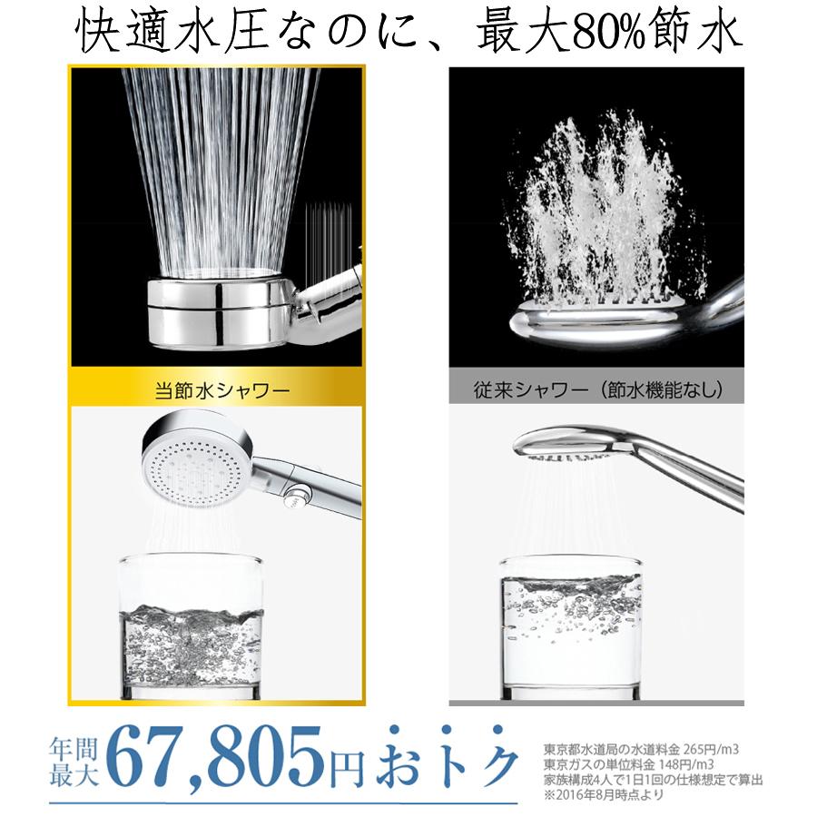 ファインバブル C ナノバブル ミスト 節水 シャワーヘッド