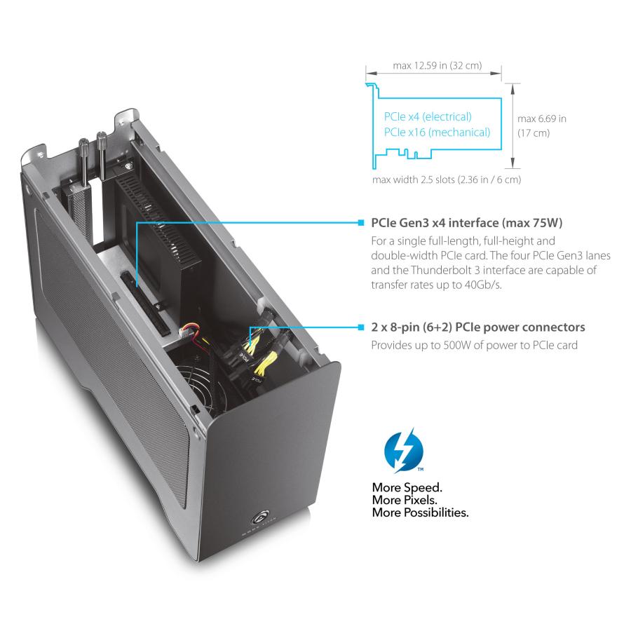 OWC AKiTiO Node Titan / 650W電源 Thunderbolt 3 接続/eGPU 拡張Box 