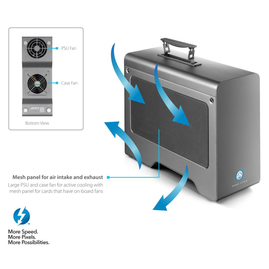 AKiTiO Node Titan Thunderbolt 3 接続/eGPU