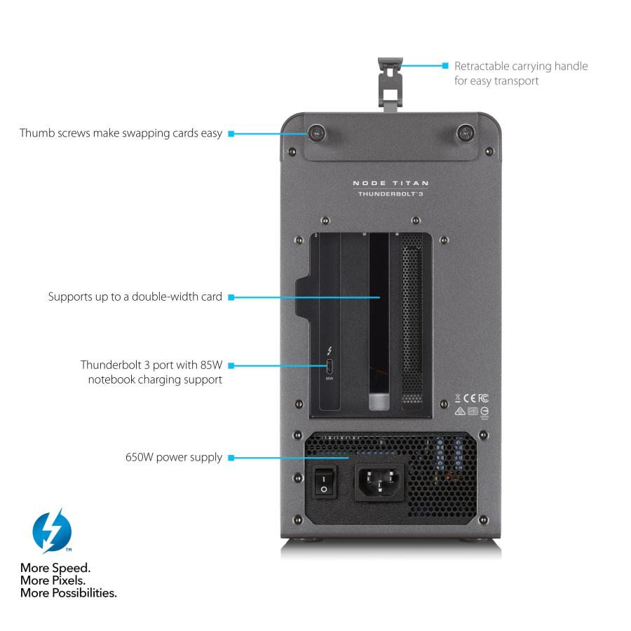 OWC OWC AKiTiO Node Titan / 650W電源 / Thunderbolt 3 接続/eGPU 