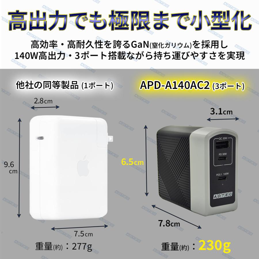 ADTEC（アドテック） 20V/7A対応 140W PD3.1充電器 【APD-A140AC2
