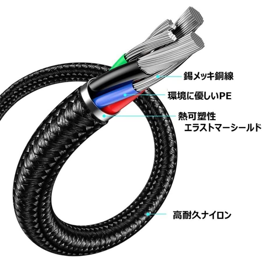 アドテック PD充電器 45W 1ポート コンパクト【Cケーブル付属】【PD3.0/GaN (窒化ガリウム)/PPS 3.3V-21V対応】ホワイト APD-V045C-wC-WH | ADTEC | 10