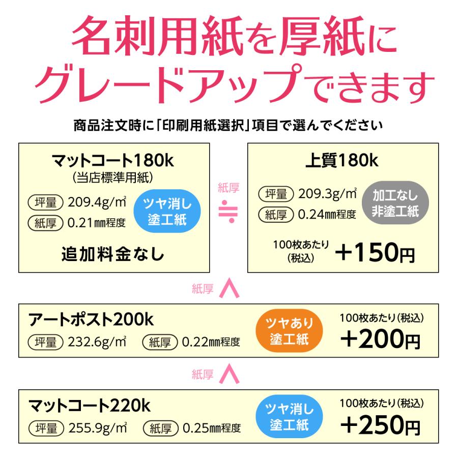 名刺 作成 印刷 50枚x2色 ビジネス オリジナル 2色選べるパック カラー50枚x2色 テンプレートでらくらく作成 b035 |  | 07