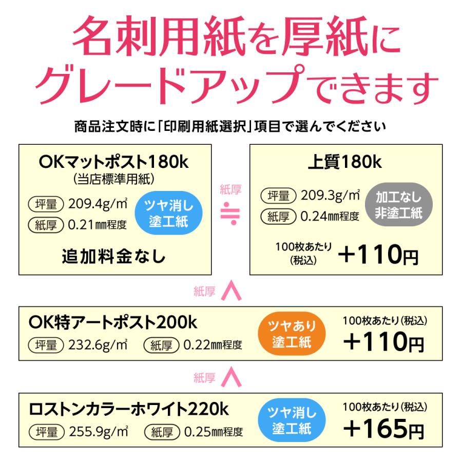 99円 有名な メール便対応可能 パナソニック Panasonic 衣類乾燥機用 排水パイプ