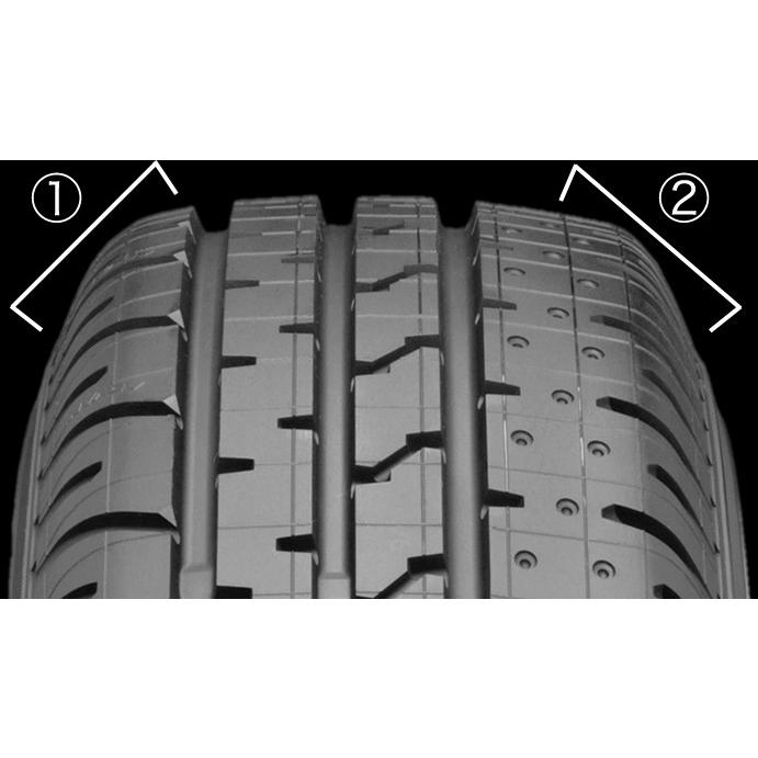 ADVAN ヨコハマタイヤ ADVAN HF TypeD エイチエフ タイプ