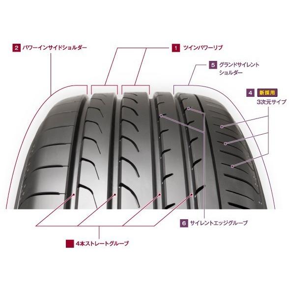 ヨコハマタイヤ ｂｌｕｅａｒｔｈ ｒｖ０２ｃｋ ブルーアース ミニバンタイヤ １８５ ６５ｒ１５ ８８ｈ Rv02 215 Advan Shop 通販 Yahoo ショッピング