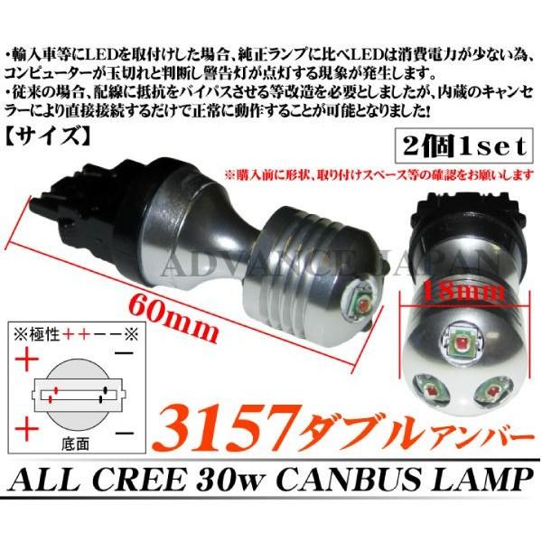 3157ダブル球 CREE LEDバルブ 30w アンバー キャンセラー内蔵 オレンジ