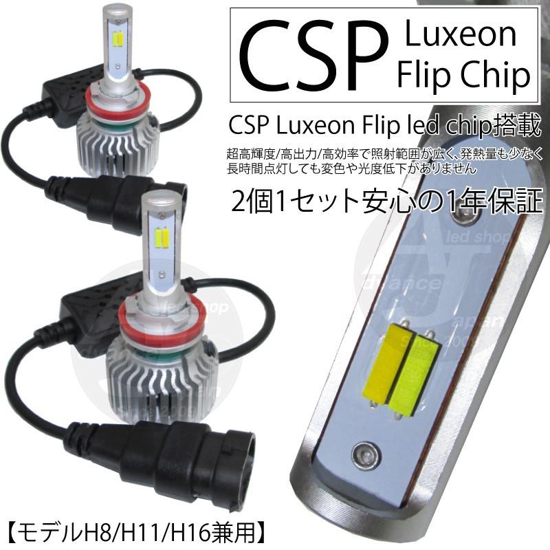 LEDフォグランプ HB4 H8 H11 H16 PSX24w PSX26w 25w3000LM 3000k 4300k