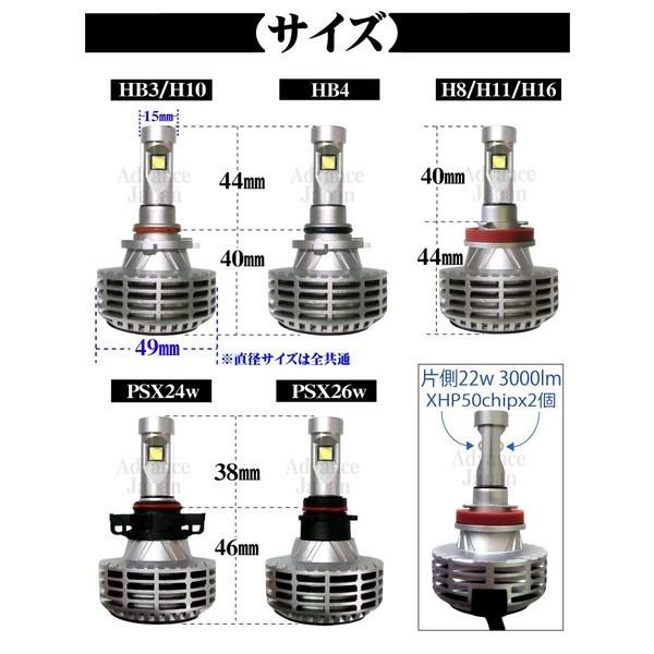 LEDフォグランプ CREE XPH50 3000LM HB4 H10 H8 H11 H16 PSX24w PSX26w