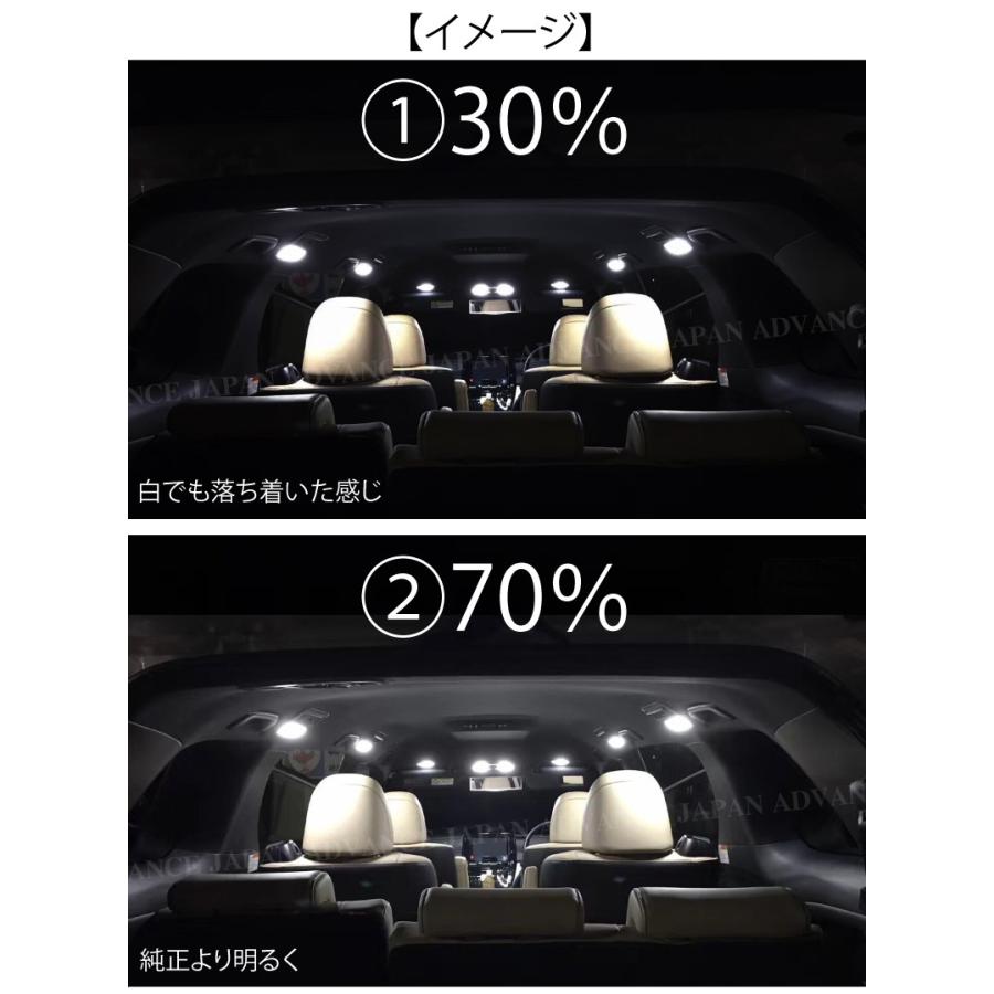 LEDルームランプ プリウス 30系 8点セット 3段階減光調整機能付