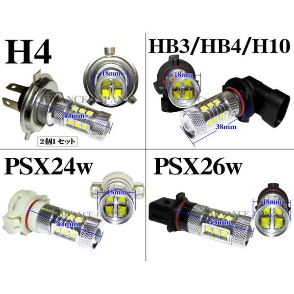 ledフォグランプ HB3 HB4 H4 H8 H11 H16 PSX24w PSX26w LEDフォグ