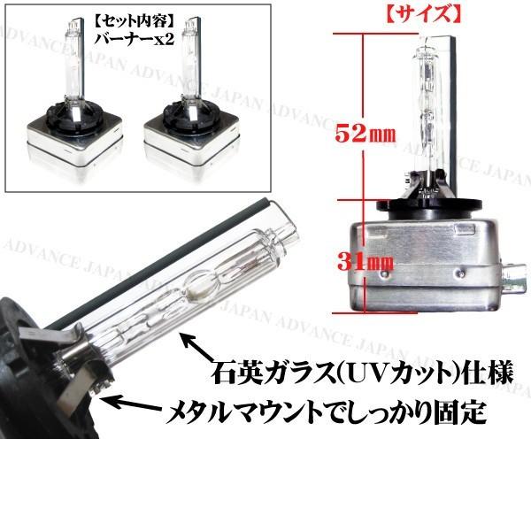 HIDバルブ D3C D3S 35W 6000K 8000K 10000K 12000K 15000k バーナー セット 1年保証 ヘッドライト 純正交換用 2本入 :d3:ADVANCE JAPAN - 通販 - Yahoo!ショッピング HIDバルブ D3C D3S 35W 6000K 8000K 10000K 12000K 15000k バーナー セット 1年保証 ヘッドライト 純正交換用 2本入 :d3:ADVANCE JAPAN - 通販 - Yahoo!ショッピング