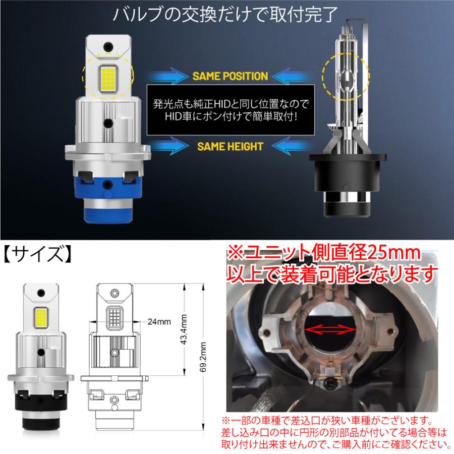 ポン付け仕様 LEDヘッドライト バルブ D2S D4S 車検対応 純正HID ポン付け仕様 LEDヘッドライト バルブ D2S D4S 車検対応 純正HID
