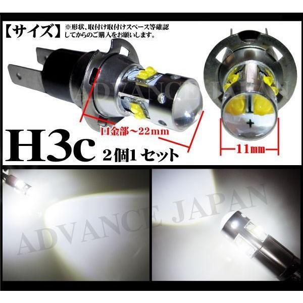 H3C専用 LEDフォグランプ バルブ CREE 24w プロジェクター ホワイト フォグ ショートタイプ 交換用 2個｜advance-japan｜02