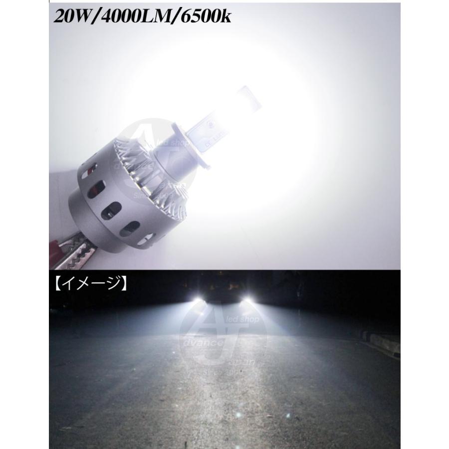 アウトレット在庫処分 H3 LEDフォグランプ オールインワンキット