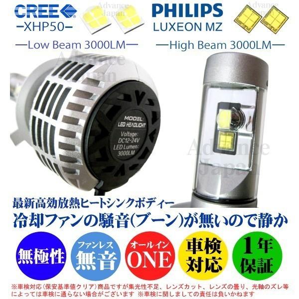 LEDヘッドライト H4 Hi/Lo 切り替え 22w 3000LM キット PHILIPS CREE LED バルブ フィルム 3000k 3300k 6500k 8000k 10000k リレーレス ファンレス ホワイト｜advance-japan｜02