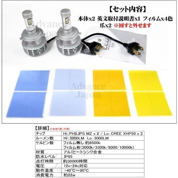 LEDヘッドライト H4 Hi/Lo 切り替え 22w 3000LM キット PHILIPS CREE