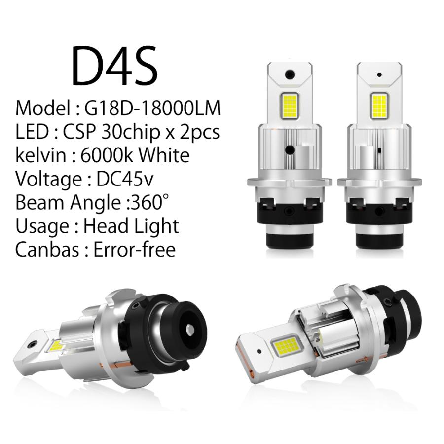 D2S D4S LEDヘッドライト HIDをLED化 爆光 車検対応 純正同サイズ 車種