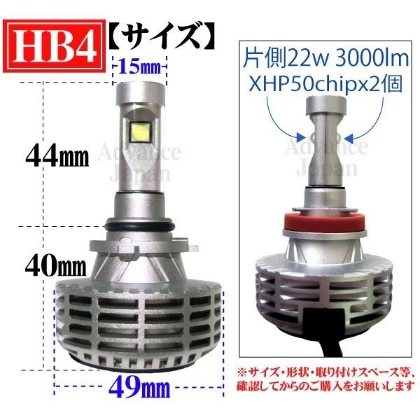 アウトレット 在庫処分 LEDフォグランプ HB4 CREE XPH50 3000LM led