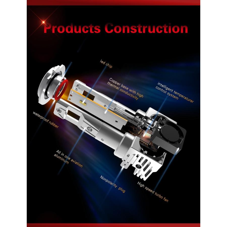 アクア ヘッドライト LEDバルブ HIR2 ハロゲン仕様車 35ワット 5000