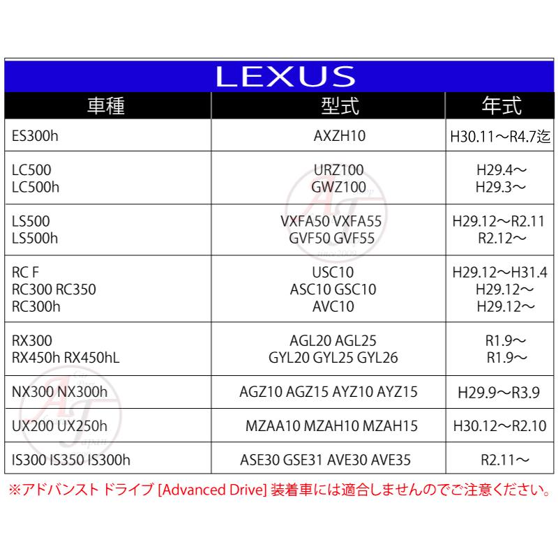 LEXUS NX300 NX300h AGZ10 AGZ15  H29.9ーR3.9 レクサス トヨタ テレビキット 走行中TV視聴＆ナビ操作 ナビキャンセラー ディスプレイオーディオ ※代引不可｜advance-japan｜04