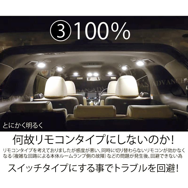 NOAH ルームランプ ノア ヴォクシー 80系 エスクァイア 3chip LED