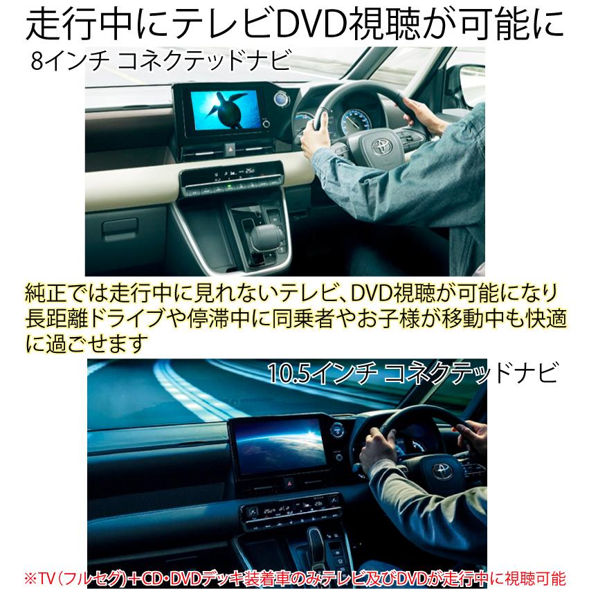 NOAH トヨタ ノア 90系 令和8年4月まで対応 テレビキット 10.5インチ 8