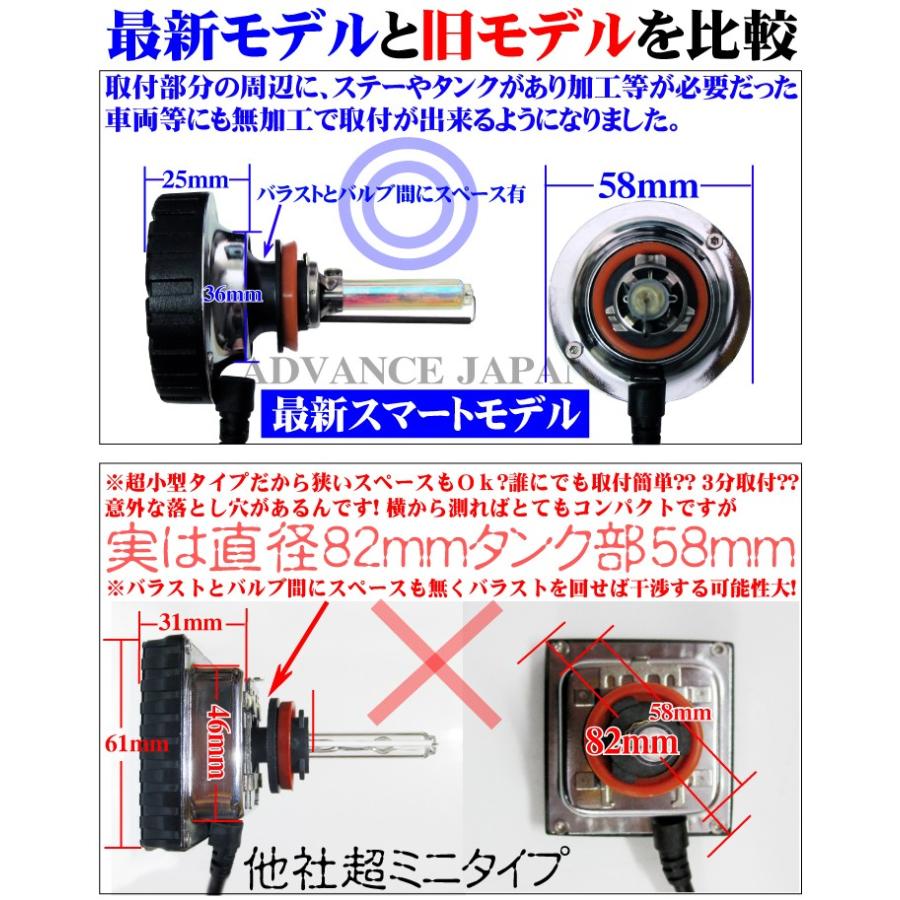 H8 フォグ HIDキット クラウン等 SEEK products HID H8 HIDキット 55W シングル 6000K / 8000K バルブ