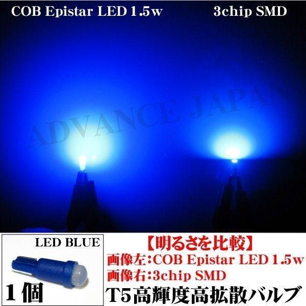 T5 LED バルブ ウエッジ球 1.5w 選べる:ホワイト ブルー アンバー 1個 Epistar COB エピスターチップ メーターパネル エアコン 灰皿 シガーランプ照明等｜advance-japan｜03