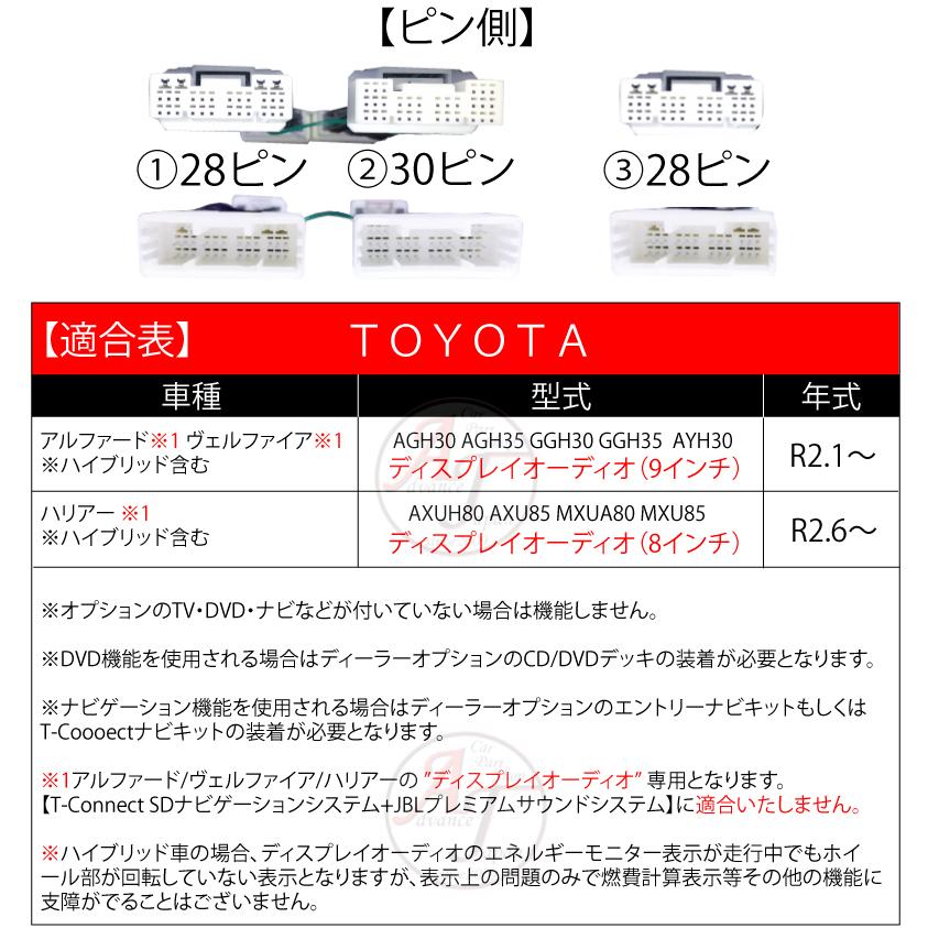 アルファード 30系 後期 R2.1〜 テレビキット ナビキャンセラー アルファード 30系 後期 R2.1〜 テレビキット ナビキャンセラー