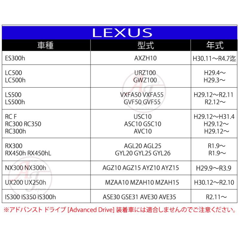LEXUS NX300h テレビキット AYZ10 AYZ15 H29.9からR3.9まで 純正ナビ 走行中にテレビが見れる キット ナビ操作ができる キット TVキット｜advance-japan｜04