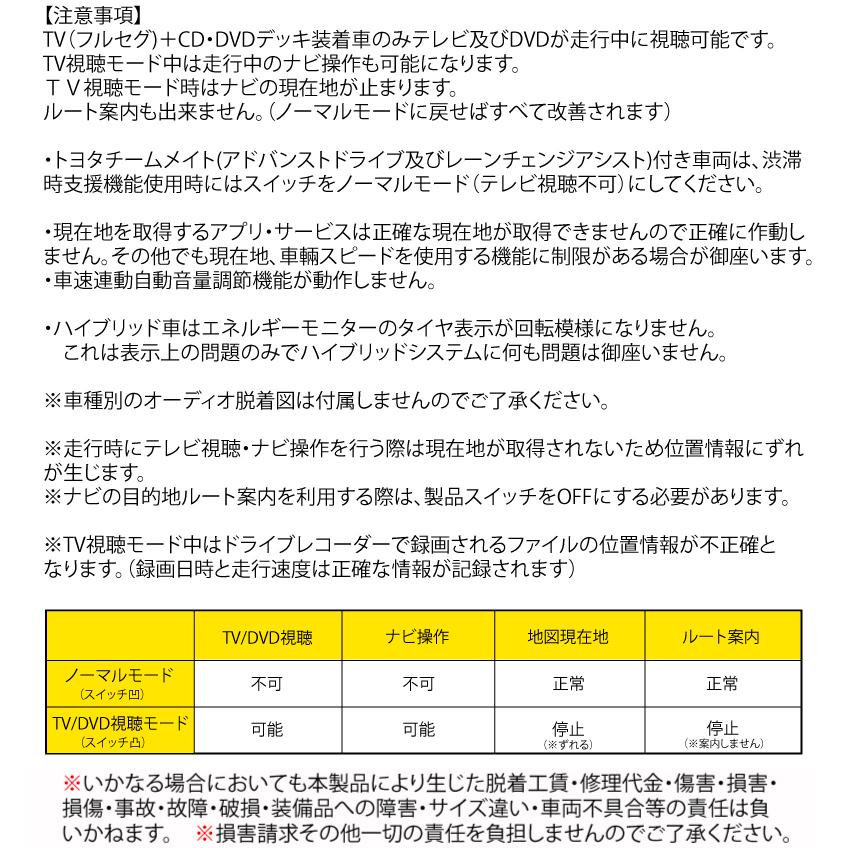 NOAH 令和8年4月まで対応 ディスプレイオーディオキャンセラー トヨタ