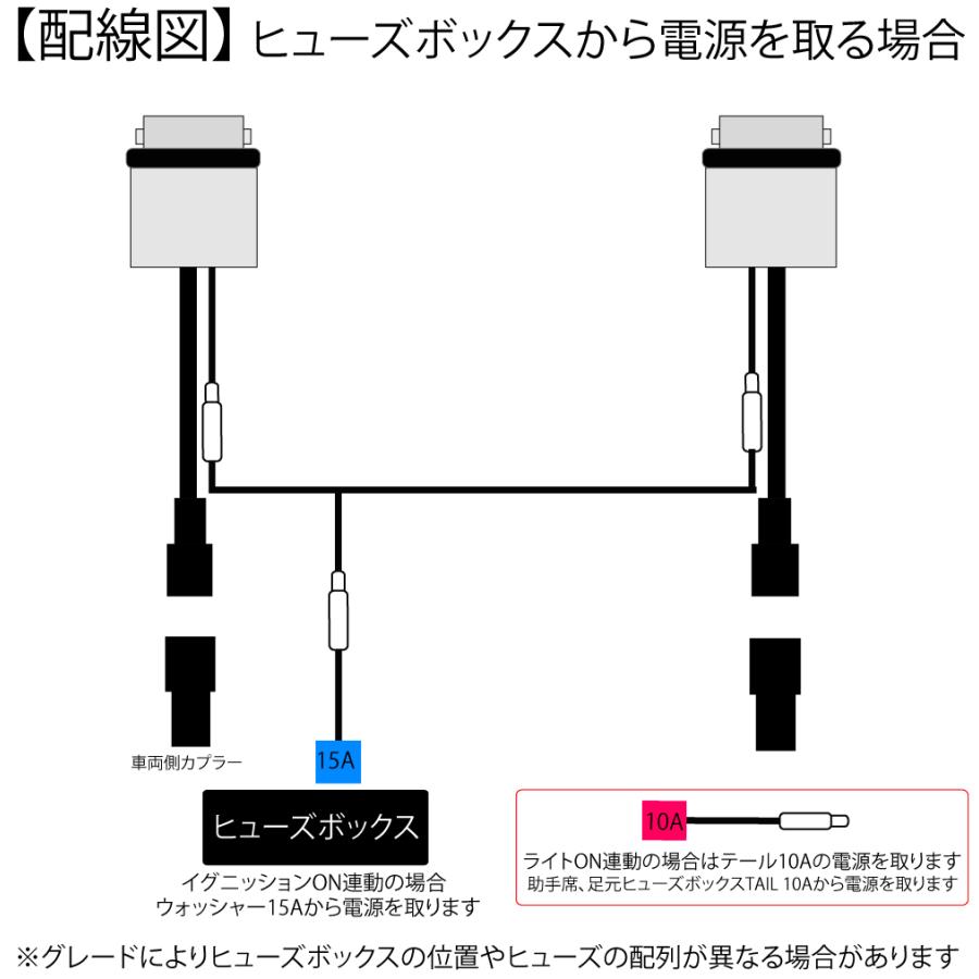 ヴォクシー90系 LEDウィンカーポジションキット 全グレード対応 デイライト キット 2色切替 ブルー 青 ＆アンバー 橙 ランプ SZ SG ハイブリッド S-Z S-G VOXY｜advance-japan｜06