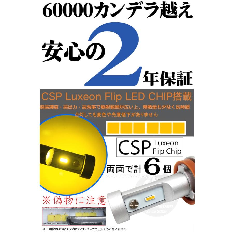 LEDフォグランプ H8 H11 H16 CSP CHIPフォグ キット 30w 4800ルーメン