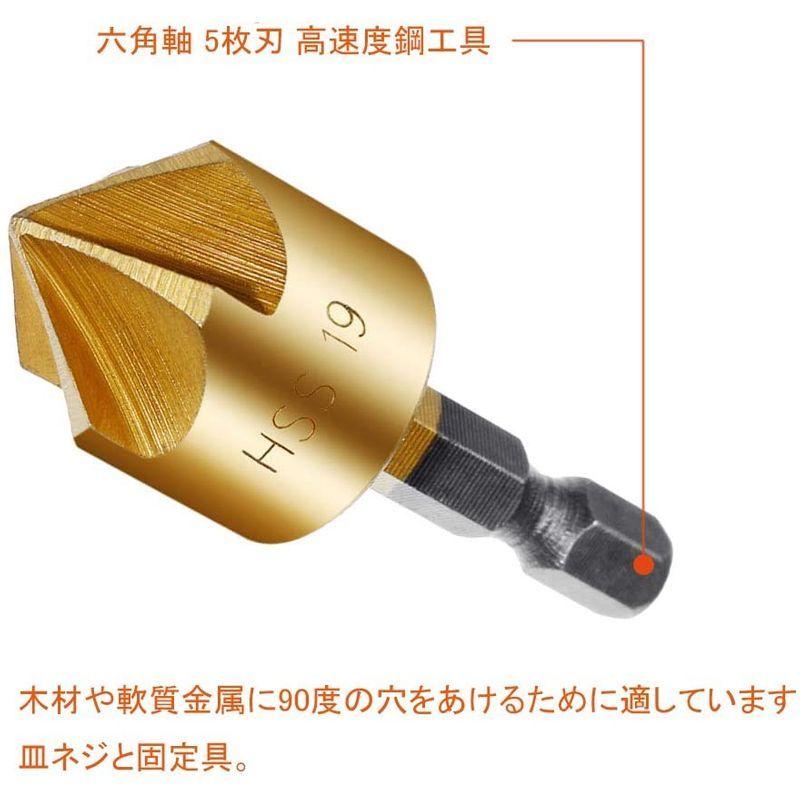 バリ取り カッター(電動インパクトドライバー)の商品一覧|ドリル、ドライバー、レンチ|電動工具|道具、工具 | DIY、工具 通販 - Yahoo!ショッピング バリ取り カッター(電動インパクトドライバー)の商品一覧|ドリル、ドライバー、レンチ|電動工具|道具、工具 | DIY、工具 通販 - Yahoo!ショッピング