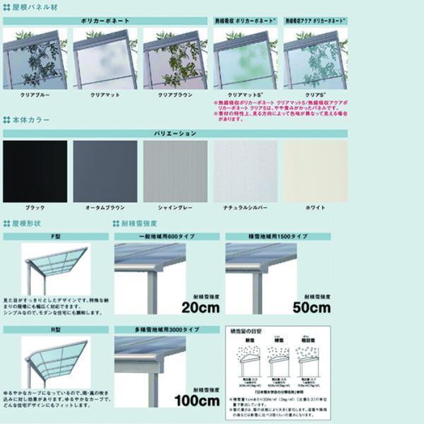 リクシル スピーネ F型 R型 造り付け屋根タイプ 自在桁仕様 メーター 2000 5尺 間口2000×出幅1485mm 耐積雪20cm相当 600タイプ LIXIL テラス 屋根 エリア限定