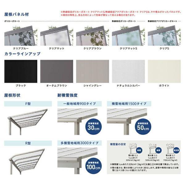 リクシル テラスVS F型 R型 テラスタイプ 標準仕様 関東間 2.0間 4尺 間口3800×出幅1185mm 耐積雪30cm相当 900タイプ LIXIL テラス 屋根 エリア限定_1