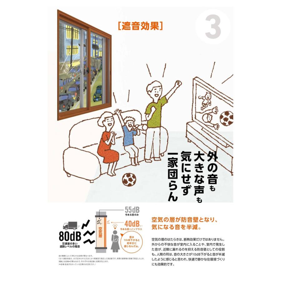 工事パック　リクシル インプラス 内窓 4枚建 引違い窓 W幅3001-4000mm×H高さ258-600mm Low-E複層ガラス アルゴンガス_10