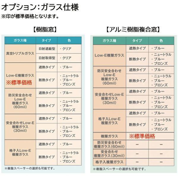 工事パック YKKAP かんたんマドリモ 断熱窓 アルミ樹脂複合窓 37722 W幅3011-3820ｍｍ×H高さ1583-2512ｍｍ 居室仕様 引違いテラス戸 4枚建 戸建用 アルミ 遮熱_5