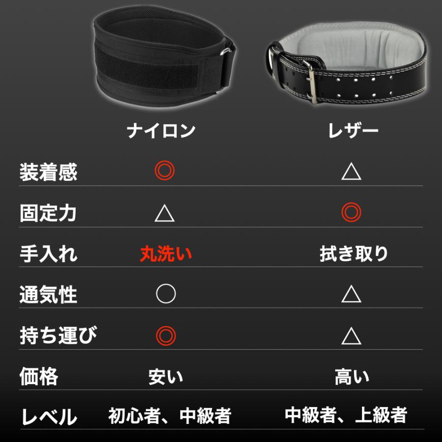 トレーニングベルト ナイロン パワーベルト 筋トレ リフティングベルト