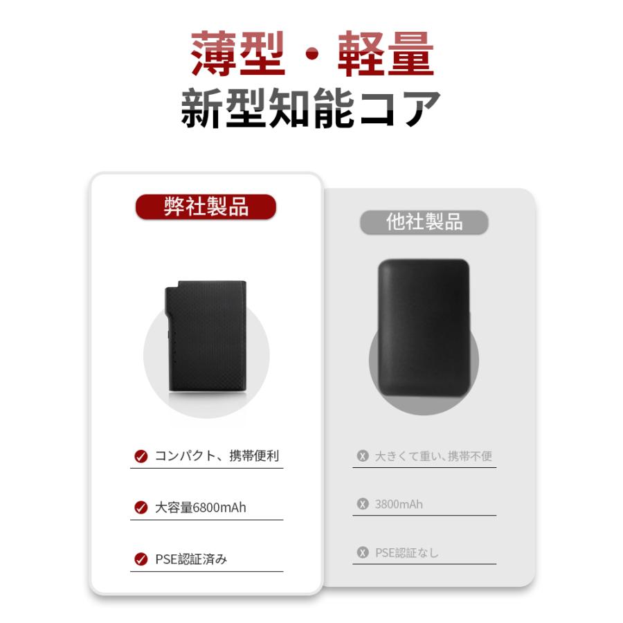 電熱グローブ ヒーターグローブ バイク 冬用 裏起毛 6800mAhバッテリー付き 日本製ヒーター usb 3段階温度調整 タッチパネル対応 撥水加工 水洗い 防寒 男女兼用｜advanceacestore｜13