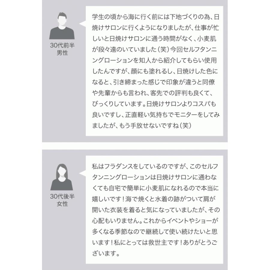 ローション タンニング セルフタンニング 肌 小麦肌 タンニングローション セルフタンニングローション タンニングジェル 顔 セルフ  3本セット ジェル 日焼け |  | 11