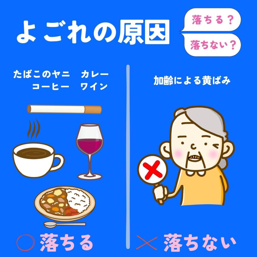 ホワイトニング 歯を白く 歯 ヤニ 黄ばみ 消しゴム 2本セット！歯の消しゴム オーラルケア ヤニ取り ステインバスター  ステイン除去 |  | 04