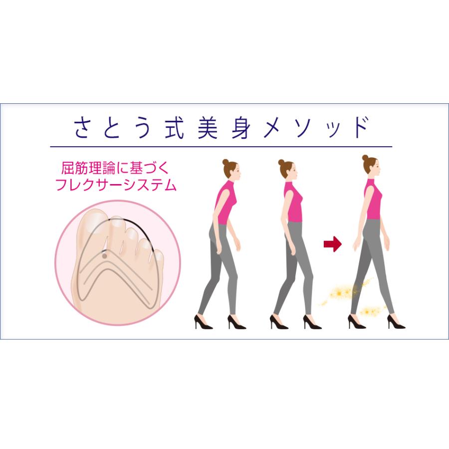 インソール 姿勢矯正 ※変色のためSALE!! 2足セット 美脚改善 中敷き 立ち仕事 疲れ 驚きの美姿勢 レディース ゆがみ 歪み改善 パンプス/サンダル用 さとう式 |  | 03