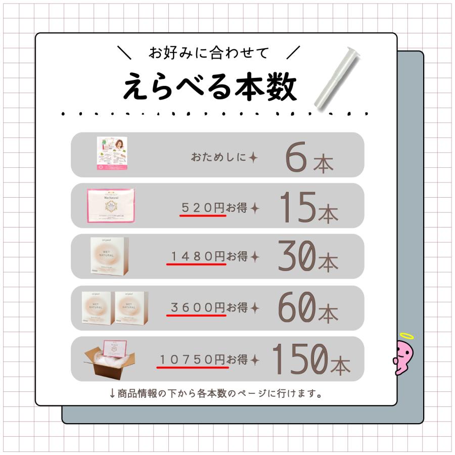 ウェットナチュラル 潤滑ゼリー 女性用 個包装 使い切り 日本製 注入式 性交痛 妊活 更年期 保湿 乾燥 ローション デリケートゾーン タンポン型 大容量60本 爆買 |  | 13