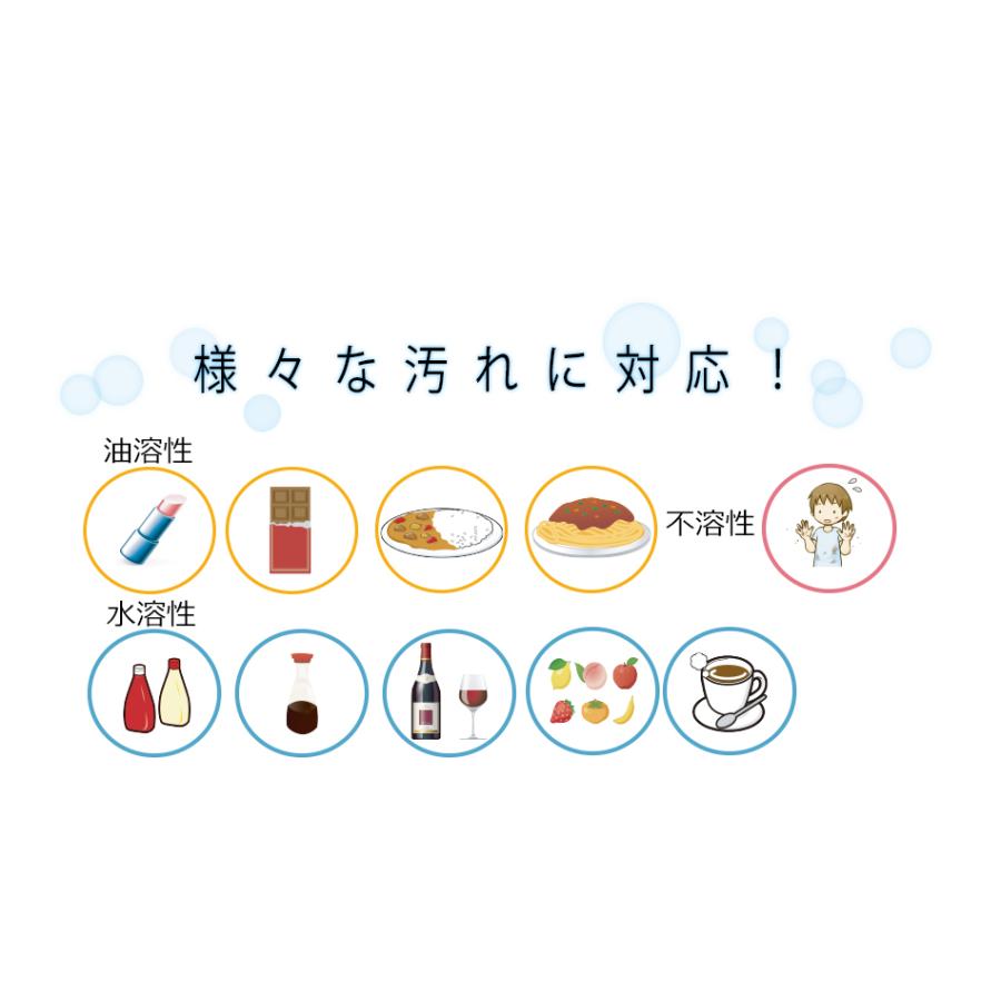 シミ取り・強力クリーナー クリーンペン ケース付【スティック シミ しつこい汚れ 簡単に落とす シミ取り 】 |  | 07