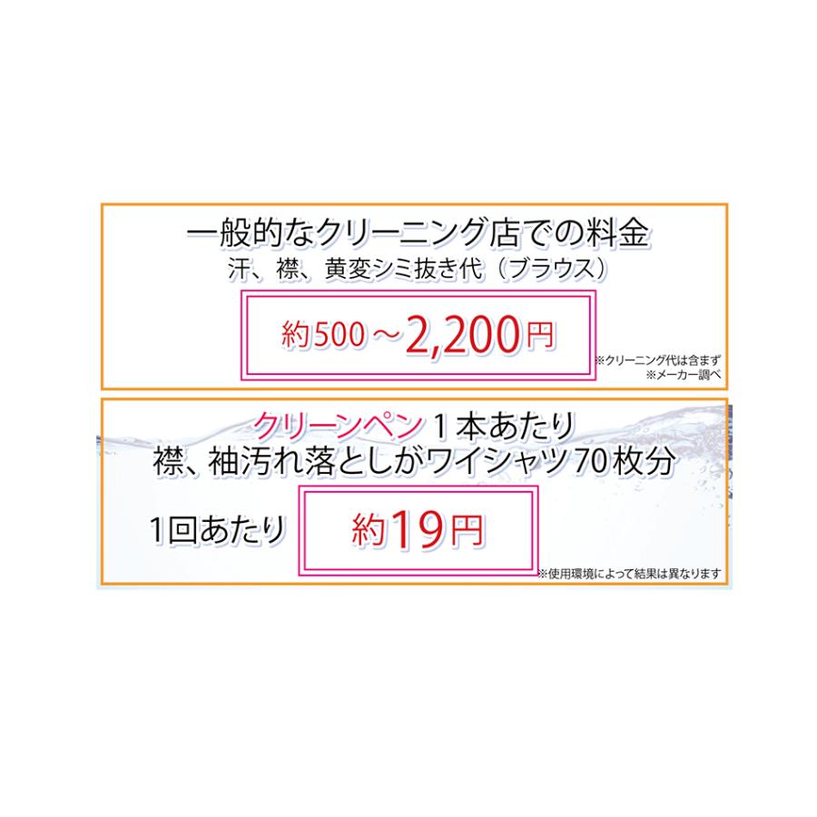 シミ取り・強力クリーナー クリーンペン ケース付【スティック シミ しつこい汚れ 簡単に落とす シミ取り 】 |  | 09
