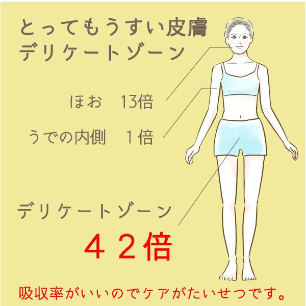 デリケートゾーン 膣うるおいジェル 保湿ジェル ケア 女性用 フェムテック ゼリー 保湿ジェル 粘膜 更年期 ケアジェル ジェル ラクトバチルス菌 膣 オンプ 6本 |  | 06