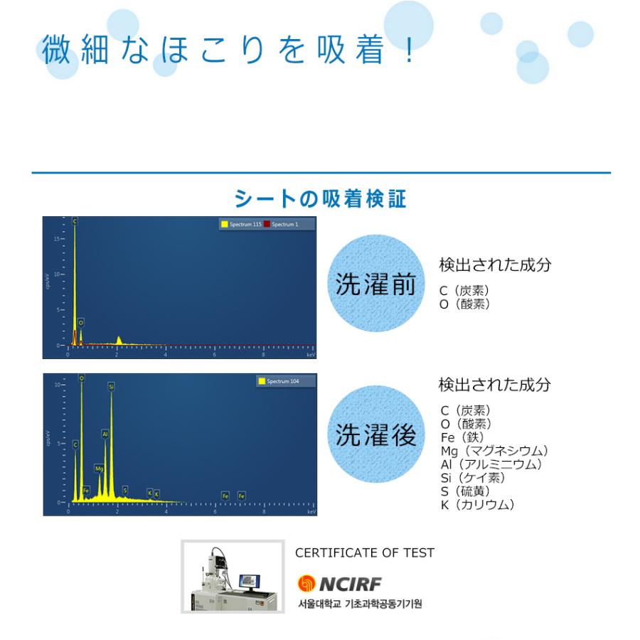 色移り防止シート 洗濯 白シャツ 色物/悩み 敏感肌 PM2.5 アトピー アレルギー 花粉 蛍光剤 洗濯 吸着 カメレオンママのお洗濯吸着シート お得な6箱セット |  | 05